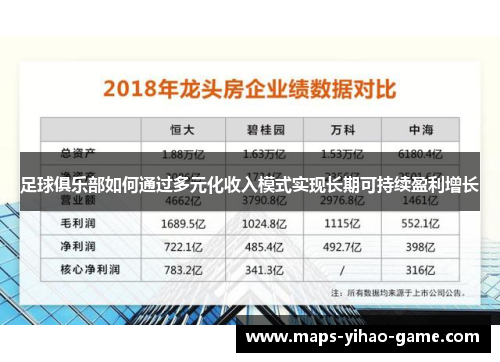 足球俱乐部如何通过多元化收入模式实现长期可持续盈利增长