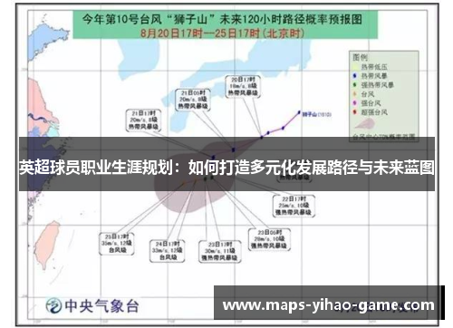 英超球员职业生涯规划：如何打造多元化发展路径与未来蓝图